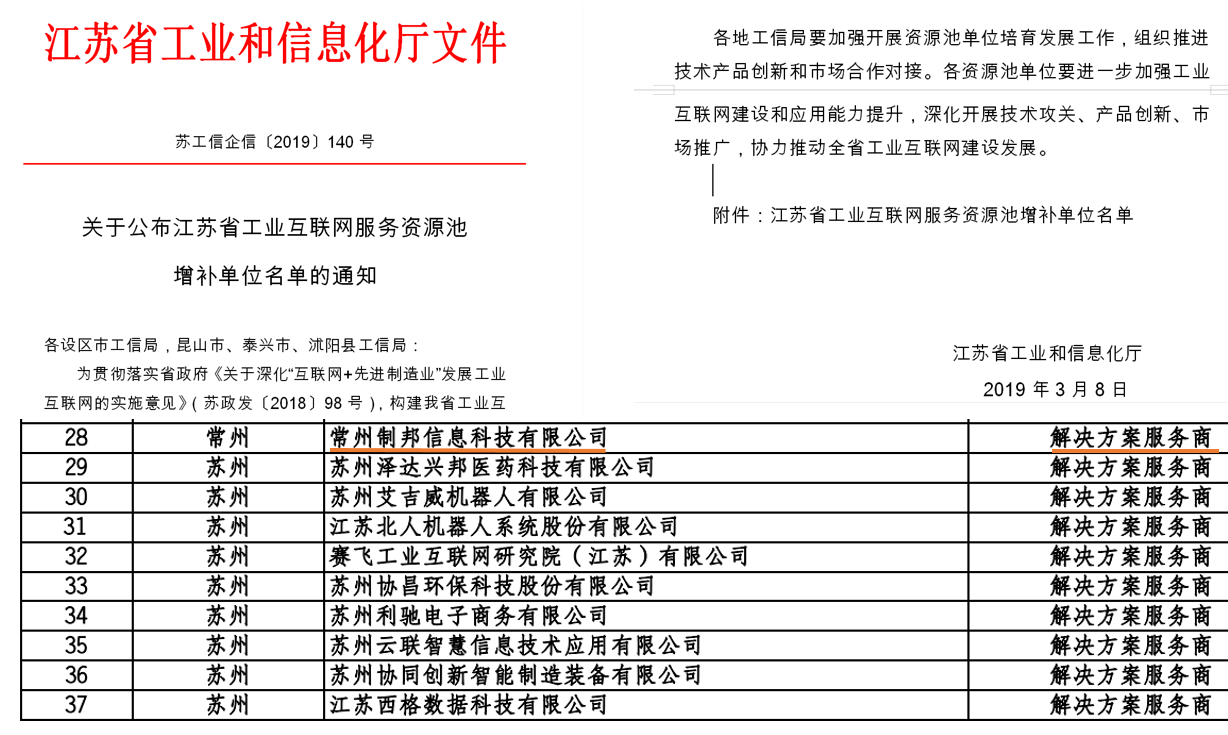 工業(yè)互聯網資源池